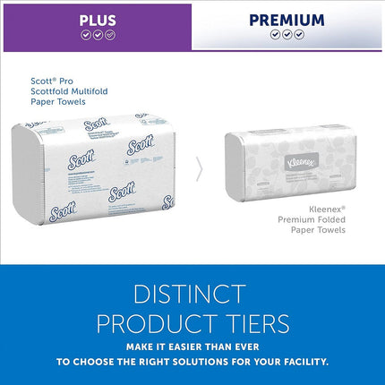 Scott® Pro ScottFold Folded Towel, 1-Ply, White, 25 Packs, 175 Sheets, 01960