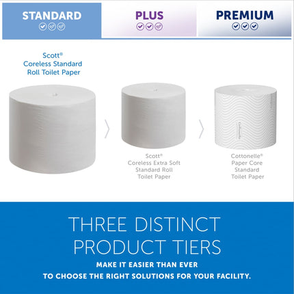 Scott® Essential Coreless Standard Roll Toilet Paper, 4.00" x 3.7", 2 Ply, White, 36 Rolls, 04007