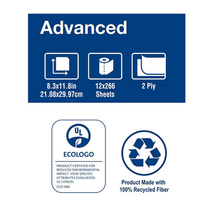 Tork® Advanced Soft Mini Centrefeed Hand Towel, 2-Ply, White, 121225