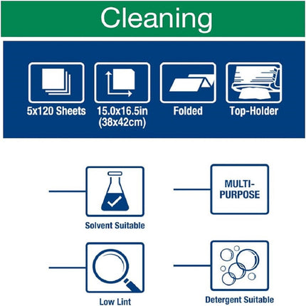 Tork® Low-Lint Cleaning Cloth, Top-Pak, 1 Ply, 14X16.34, Turquoise, 192480