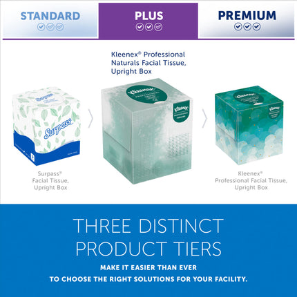 Kleenex® Professional Naturals Facial Tissue, 2 Ply, 36 Boxes, White, 21272