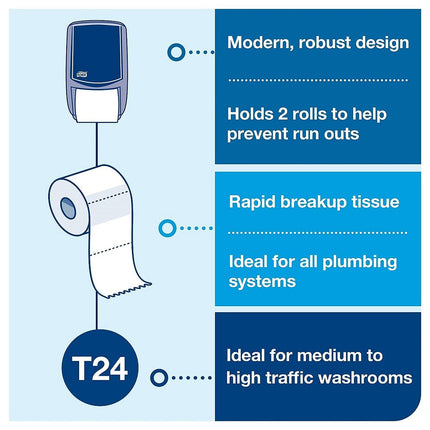 Tork® Premium Soft Bath Tissue Roll, 2 Ply, White, 2465120