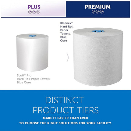 Kleenex® Hard Roll Paper Towels, with Premium Absorbency Pockets, 6 Rolls/Case, 25637