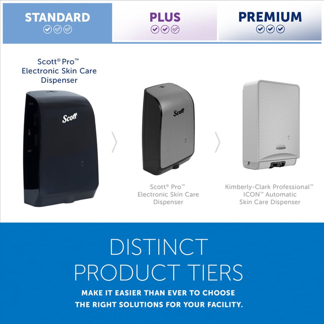 Scott® Pro Electronic Skin Care Dispenser, Black, 1.2 L, 7.29" x 11.69" x 4.0", 32504