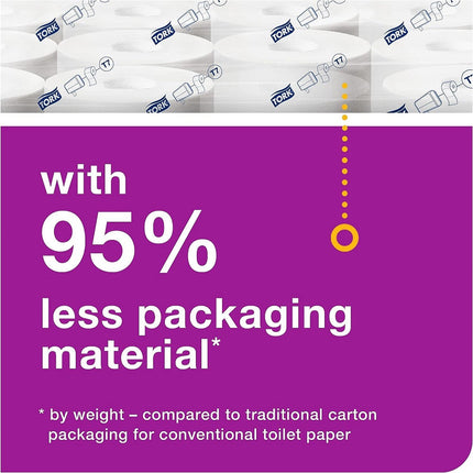 Tork® Advanced High Capacity Coreless Bath Tissue Roll, 2-Ply, 472880