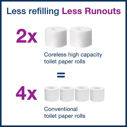 Tork® Advanced High Capacity Coreless Bath Tissue Roll, 2-Ply, 472880