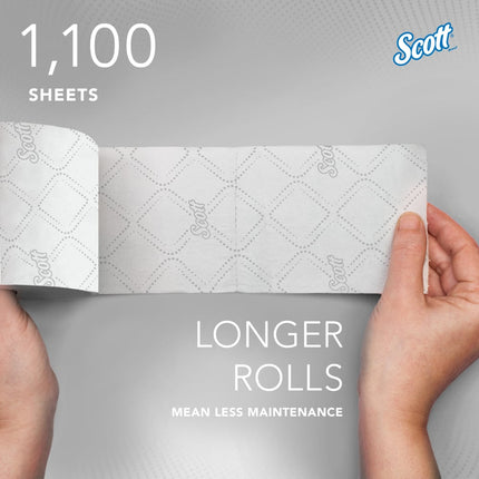 Scott® Pro Small Core Standard Roll Bath Tissue, 2 Ply, 36 x 1100 per Case, 47305