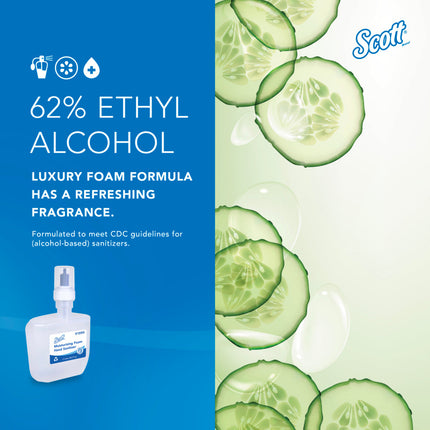 Scott Pro Moisturizing Foam Hand Sanitizer, E-3 Rated, Clear, Fresh Scent, 1.2 L, 91590