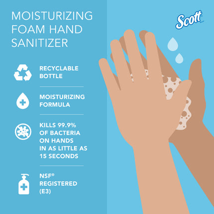 Scott Pro Moisturizing Foam Hand Sanitizer, E-3 Rated, Clear, Fresh Scent, 1.2 L, 91590