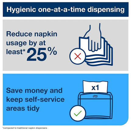 Tork® Advanced Xpressnap® Interfold Dispenser Napkin, 1 Ply, White, 500 Napkins/Pack, 12 Packs/Case